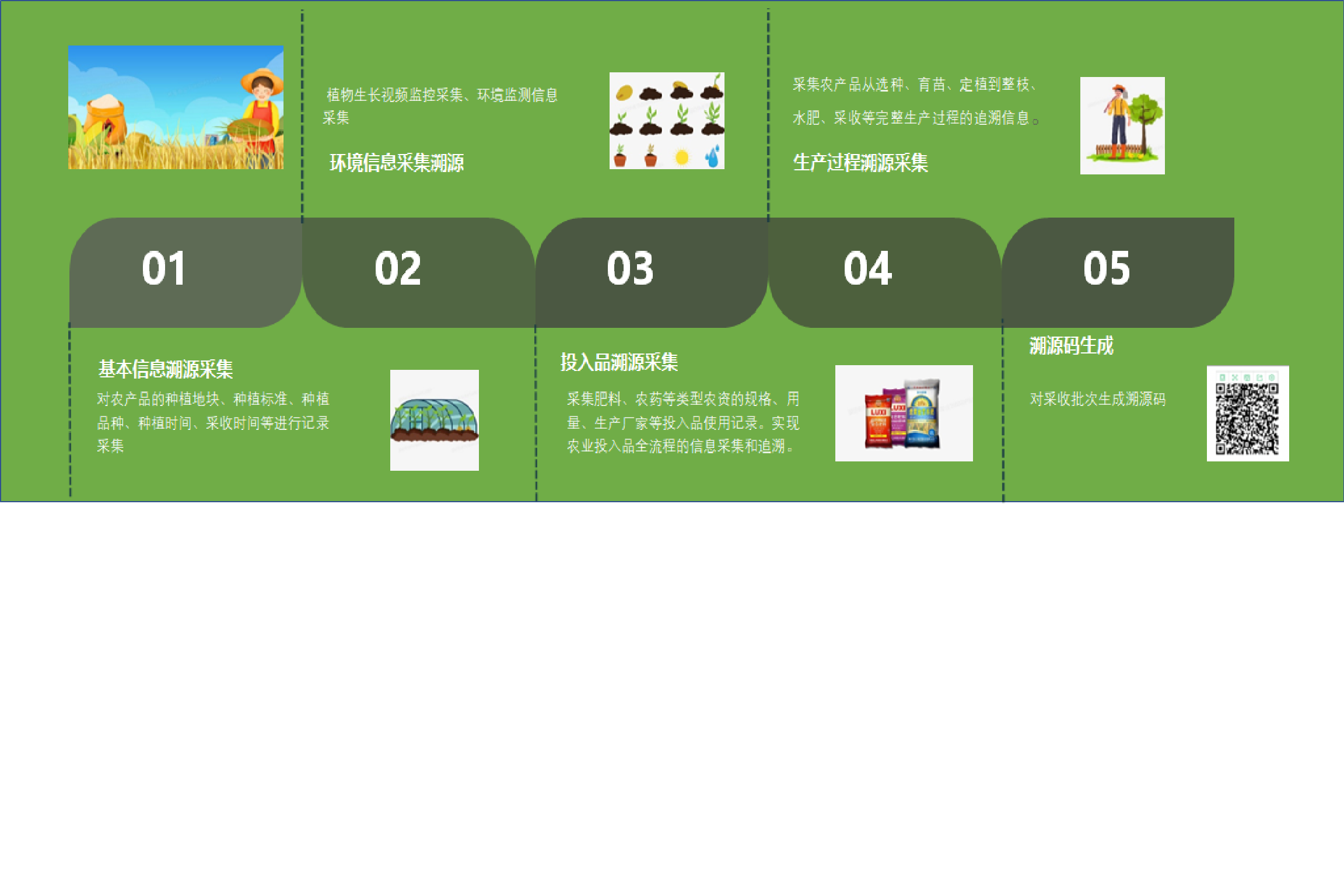 溯源.png